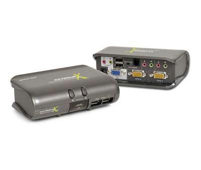 2 Port MiniView KVMP Online