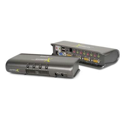 4 Port MiniView KVMP Online now